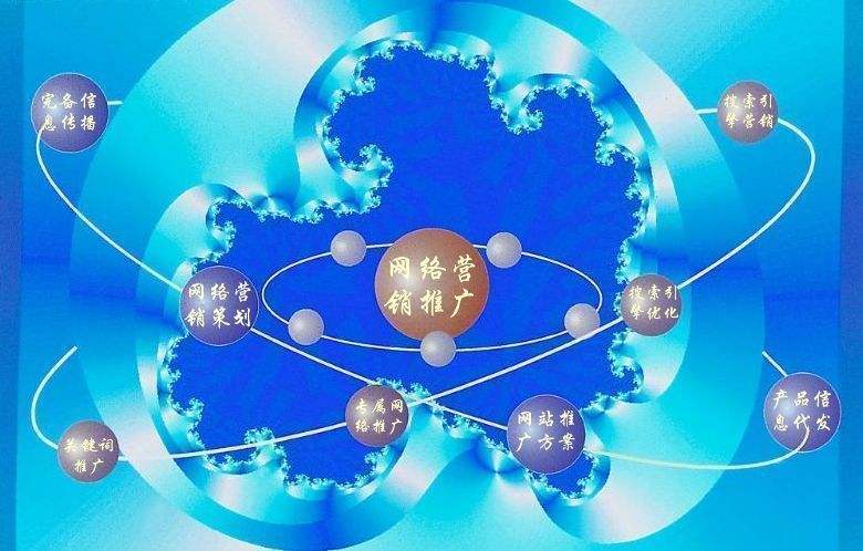 浦江新媒体运营企业需要掌握的网络推广技巧有哪些